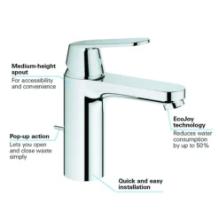 Grohe Euro Ceramic 600mm Complete Basin Package (Cosmo Smart Tap + Waste Included) 8 Grohe Euro Ceramic 600mm Complete Basin Package (Cosmo Smart Tap + Waste Included) -Bathroom Supply Shop 39642000 d1