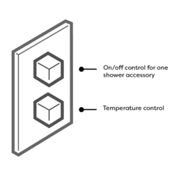 Arezzo Brushed Brass Square Modern Twin Concealed Shower Valve -Bathroom Supply Shop azbbsvsqd2