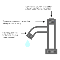 Arezzo Chrome Industrial Style 1-Touch Basin Tap -Bathroom Supply Shop azis1tcpnd2
