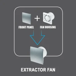 Arezzo 100mm Silent Extractor Fan - Humidistat - S-Line Design