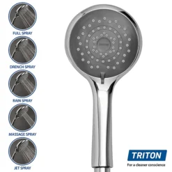 Triton Danzi DuElec 10.5kw Electric Shower - White -Bathroom Supply Shop gedadu91 d3