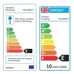 Toreno 500x700mm LED Illuminated Bluetooth Mirror Cabinet With Motion Sensor, Shaving Socket & Anti-Fog -Bathroom Supply Shop mir017 d2n