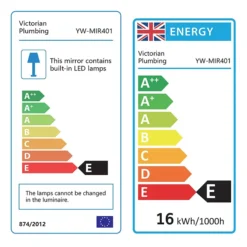 Toreno 700 X 650mm LED Illuminated 2-Door Mirror Cabinet With Motion Sensor, Shaving Socket & Anti-Fog -Bathroom Supply Shop mir401 d2