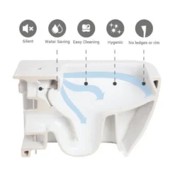 RAK Sensation Touchless Flush Rimless BTW Close Coupled Toilet + Soft-Close Seat 7 RAK Sensation Touchless Flush Rimless BTW Close Coupled Toilet + Soft-Close Seat -Bathroom Supply Shop senpaksc d2
