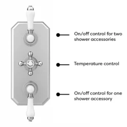 Trafalgar Traditional Triple Concealed Thermostatic Shower Valve With Diverter -Bathroom Supply Shop traf3sv nw d3
