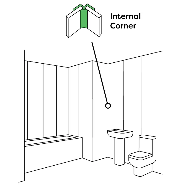 Orion Internal Corner - White PVC 3 Orion Internal Corner - White PVC - Image 3